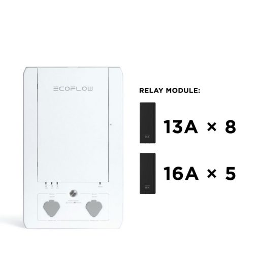 EcoFlow Smart Home Panel Combo (Smart Home Panel + 13 Relay Modules) (Delta)