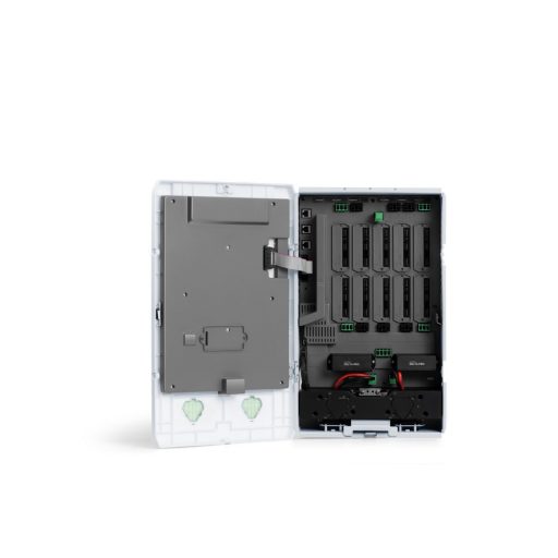 EcoFlow Smart Home fali elosztópanel (Delta)