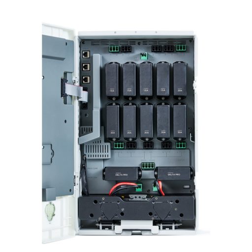 EcoFlow Smart Home fali elosztópanel (Delta)